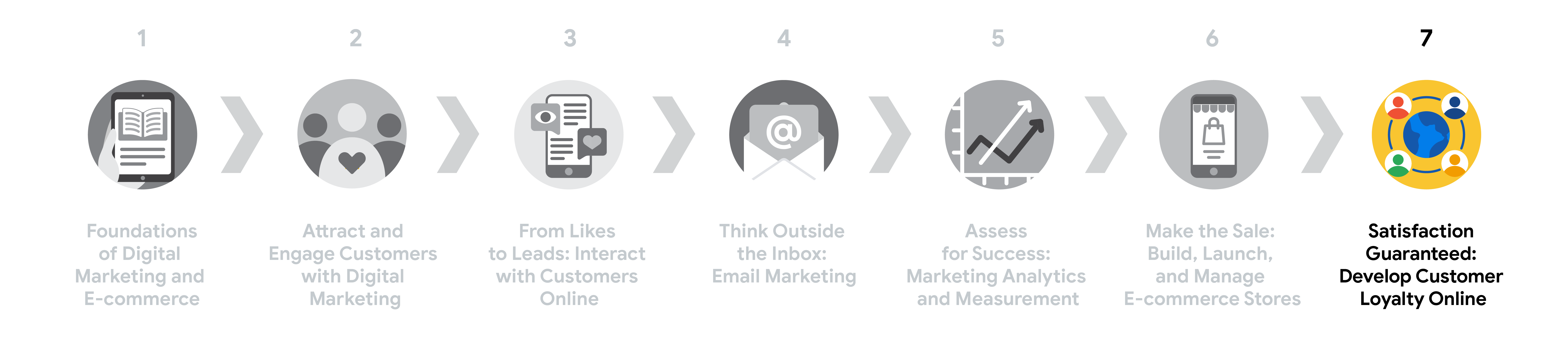 2l3ammv5rks9wddfedze2q ea2004f756c848da841768d41a330ff1 e5g010 3